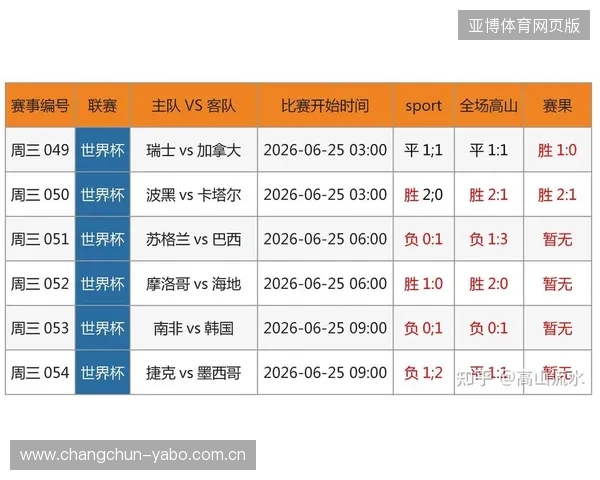 澳客竞彩足球最新赛事分析与精准推荐助赢足球竞猜新体验策略解析版